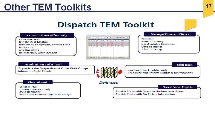 Other TEM Toolkits 17 