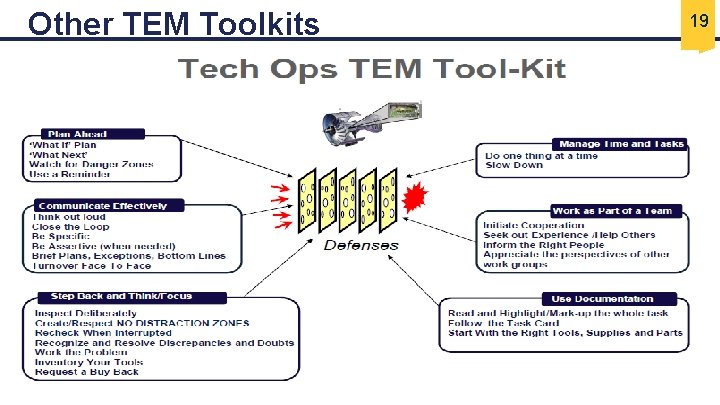Other TEM Toolkits 19 
