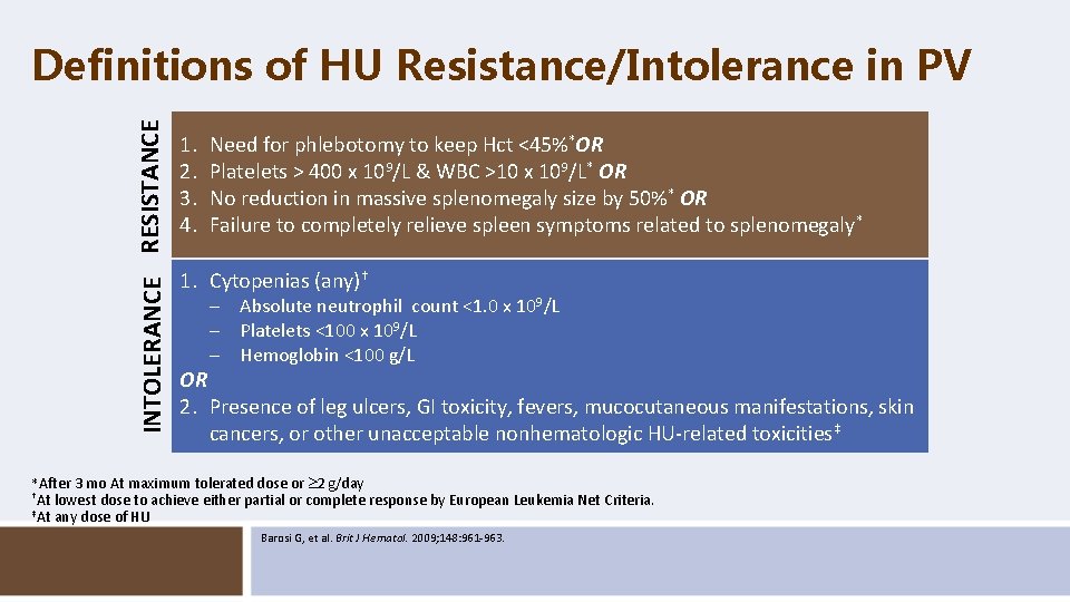 INTOLERANCE RESISTANCE Definitions of HU Resistance/Intolerance in PV 1. 2. 3. 4. Need for
