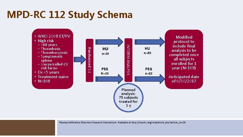 MPD-RC 112 Study Schema • WHO 2008 ET/PV • High risk • Dx <5