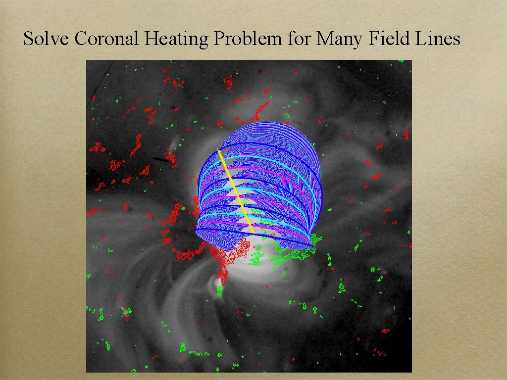Solve Coronal Heating Problem for Many Field Lines 