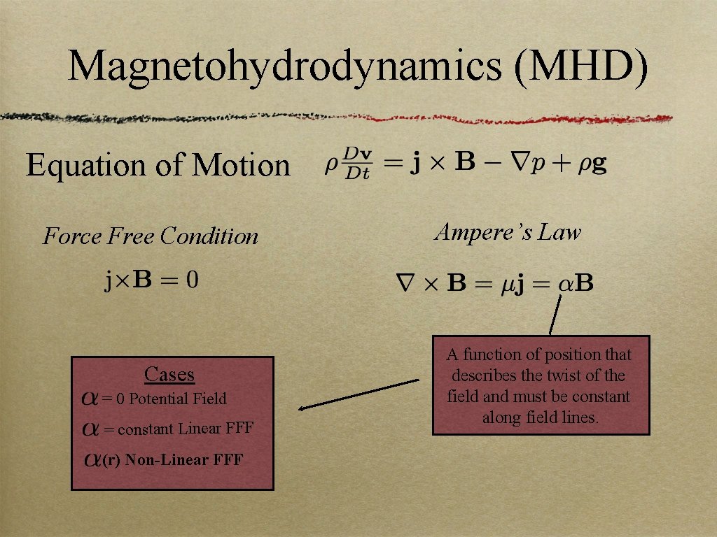 Magnetohydrodynamics (MHD) Equation of Motion Force Free Condition Cases = 0 Potential Field =