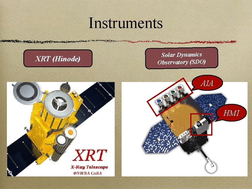 Instruments XRT (Hinode) Solar Dynamics Observatory (SDO) AIA HMI 