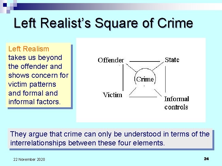 Left Realist’s Square of Crime Left Realism takes us beyond the offender and shows