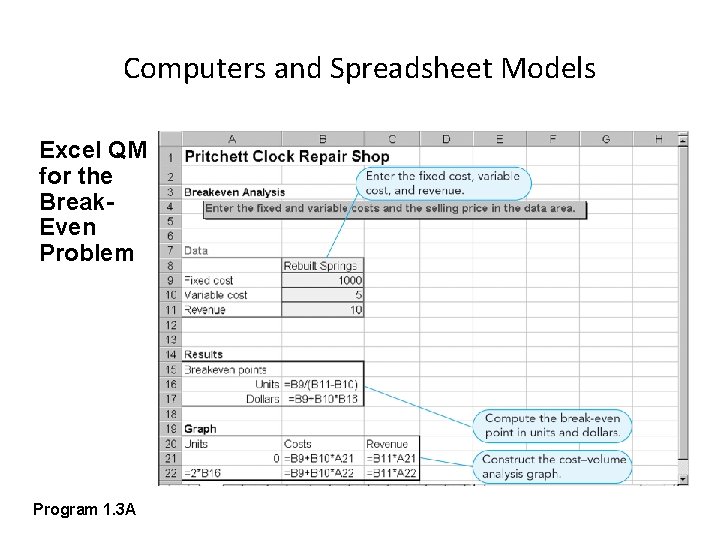 Computers and Spreadsheet Models Excel QM for the Break. Even Problem Program 1. 3