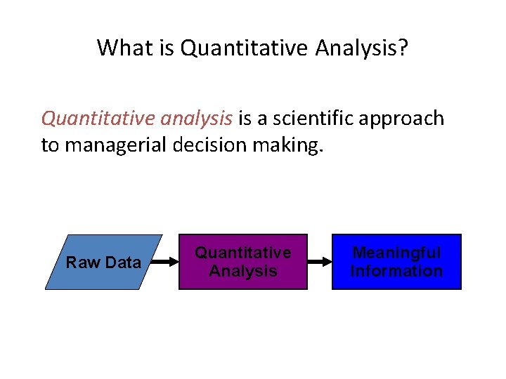 What is Quantitative Analysis? Quantitative analysis is a scientific approach to managerial decision making.