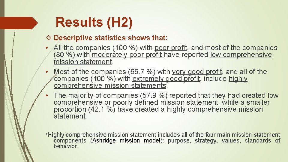Results (H 2) Descriptive statistics shows that: • All the companies (100 %) with