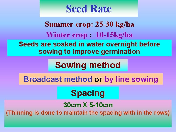 Seed Rate Summer crop: 25 -30 kg/ha Winter crop : 10 -15 kg/ha Seeds