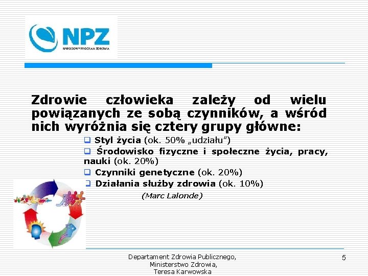 Zdrowie człowieka zależy od wielu powiązanych ze sobą czynników, a wśród nich wyróżnia się