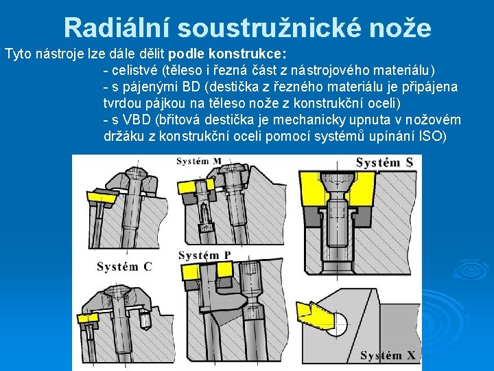 Radiální soustružnické nože Tyto nástroje lze dále dělit podle konstrukce: - celistvé (těleso i