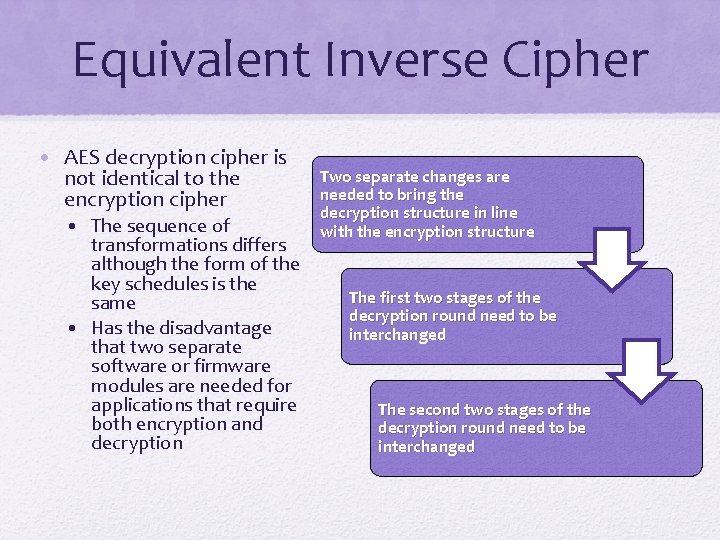 Equivalent Inverse Cipher • AES decryption cipher is not identical to the encryption cipher