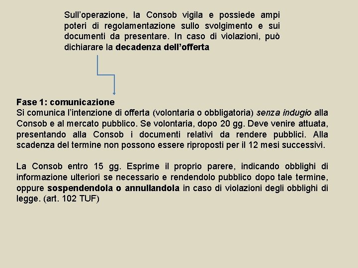 Sull’operazione, la Consob vigila e possiede ampi poteri di regolamentazione sullo svolgimento e sui