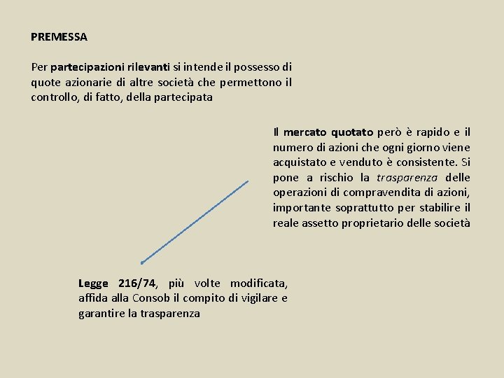 PREMESSA Per partecipazioni rilevanti si intende il possesso di quote azionarie di altre società