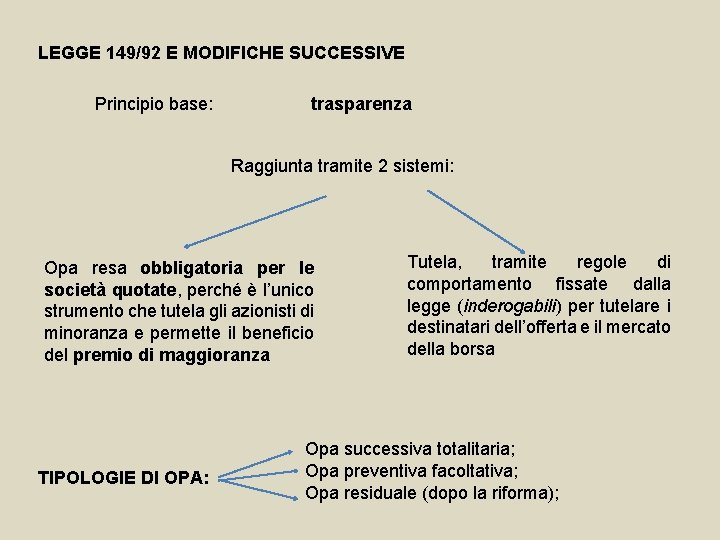 LEGGE 149/92 E MODIFICHE SUCCESSIVE Principio base: trasparenza Raggiunta tramite 2 sistemi: Opa resa