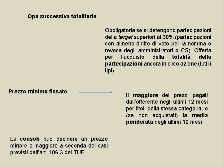 Opa successiva totalitaria Obbligatoria se si detengono partecipazioni della target superiori al 30% (partecipazioni