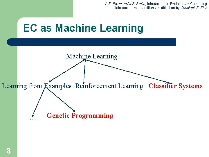 A. E. Eiben and J. E. Smith, Introduction to Evolutionary Computing Introduction with additions/modification