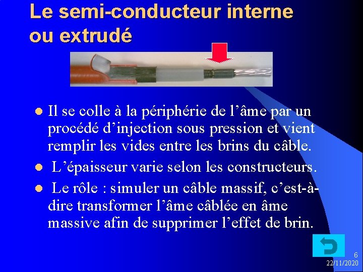 Le semi-conducteur interne ou extrudé Il se colle à la périphérie de l’âme par
