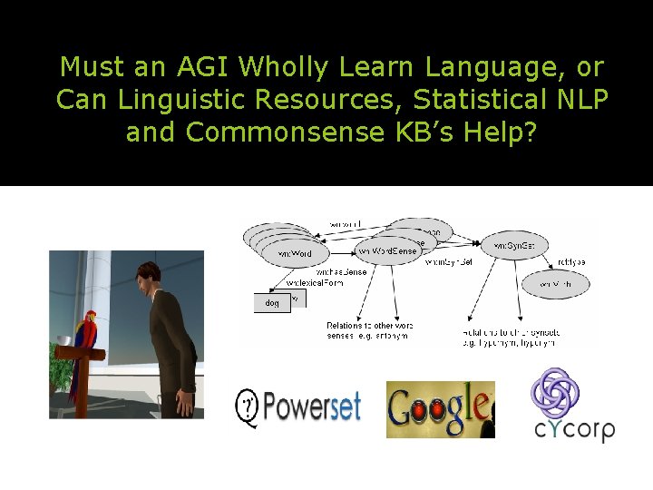 Must an AGI Wholly Learn Language, or Can Linguistic Resources, Statistical NLP and Commonsense