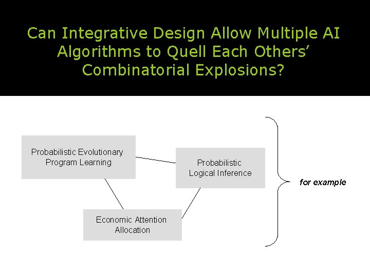 Can Integrative Design Allow Multiple AI Algorithms to Quell Each Others’ Combinatorial Explosions? Probabilistic