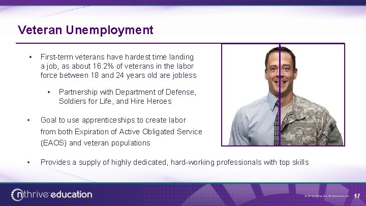 Veteran Unemployment • First-term veterans have hardest time landing a job, as about 16.