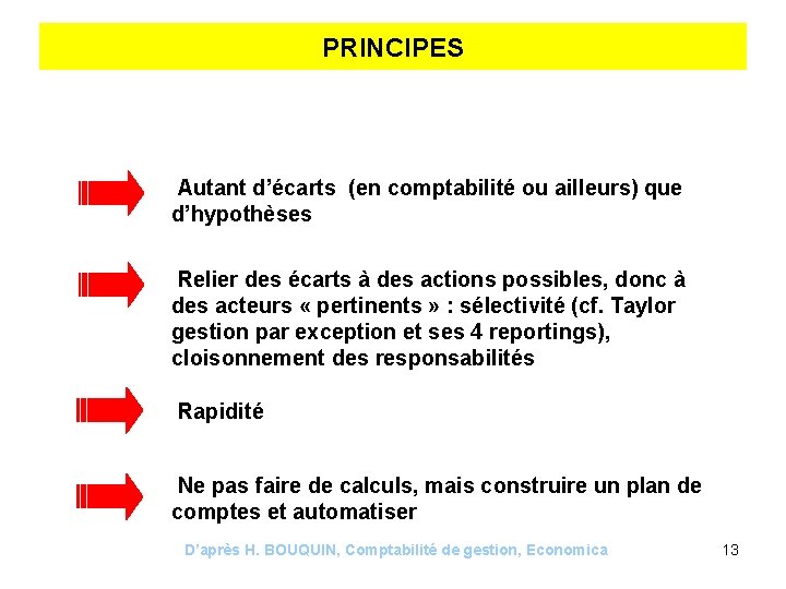 PRINCIPES Autant d’écarts (en comptabilité ou ailleurs) que d’hypothèses Relier des écarts à des