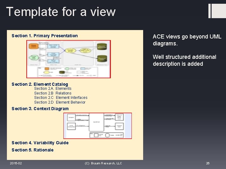 Template for a view Section 1. Primary Presentation ACE views go beyond UML diagrams.