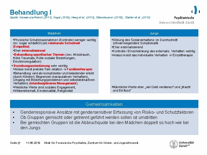 Behandlung I Quelle: Kawamura-Reindl (2011), Vogel (2016), Heeg et al. (2013), Silkenbeumer (2018), Stadler