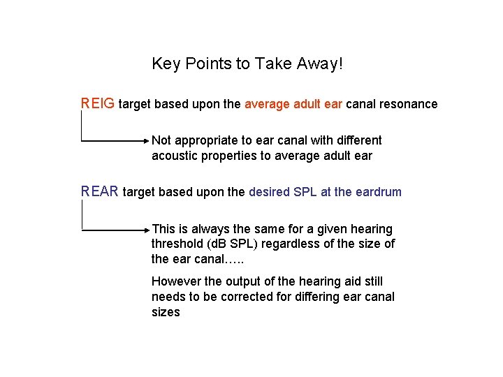 Key Points to Take Away! REIG target based upon the average adult ear canal