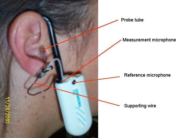 Probe tube Measurement microphone Reference microphone Supporting wire 