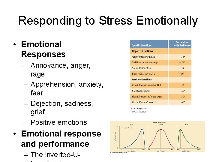 Responding to Stress Emotionally • Emotional Responses – Annoyance, anger, rage – Apprehension, anxiety,
