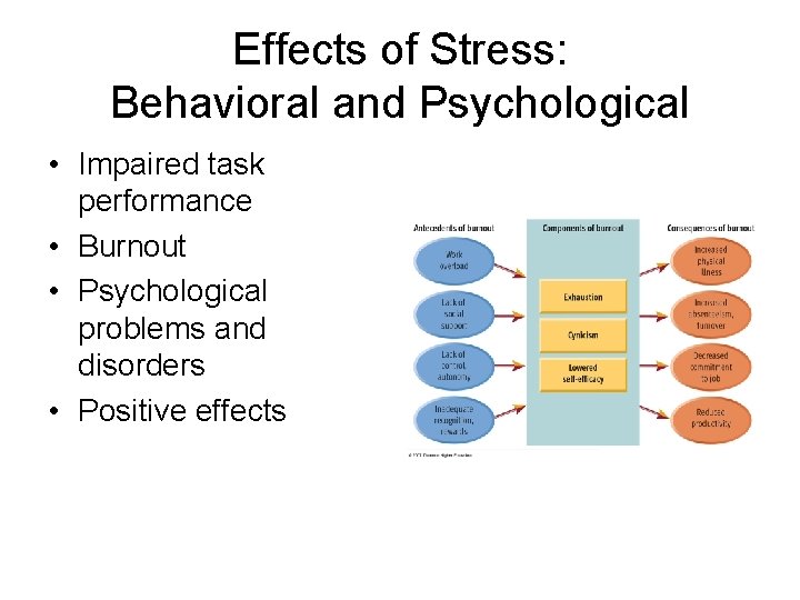 Effects of Stress: Behavioral and Psychological • Impaired task performance • Burnout • Psychological