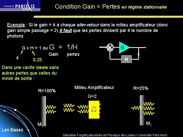 Condition Gain = Pertes en régime stationnaire Exemple : Si le gain = 4