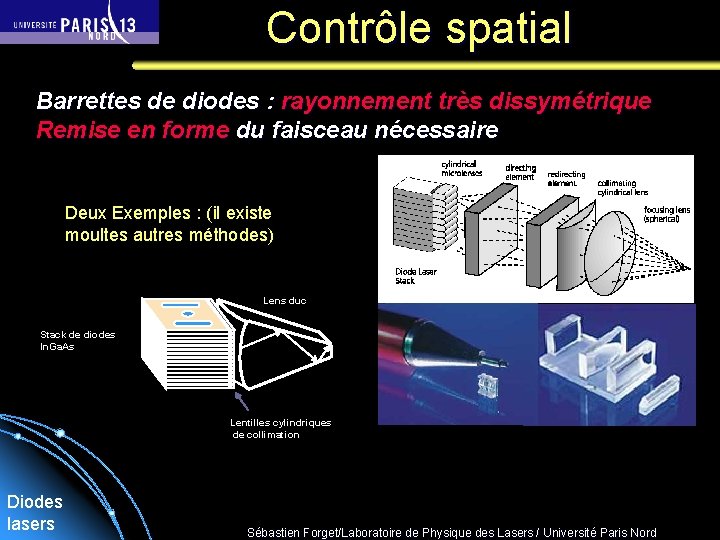 Contrôle spatial Barrettes de diodes : rayonnement très dissymétrique Remise en forme du faisceau