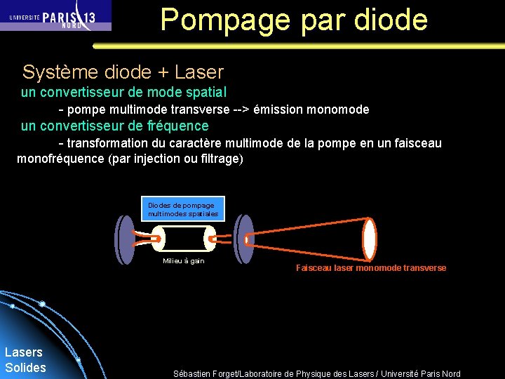 Pompage par diode Système diode + Laser un convertisseur de mode spatial - pompe