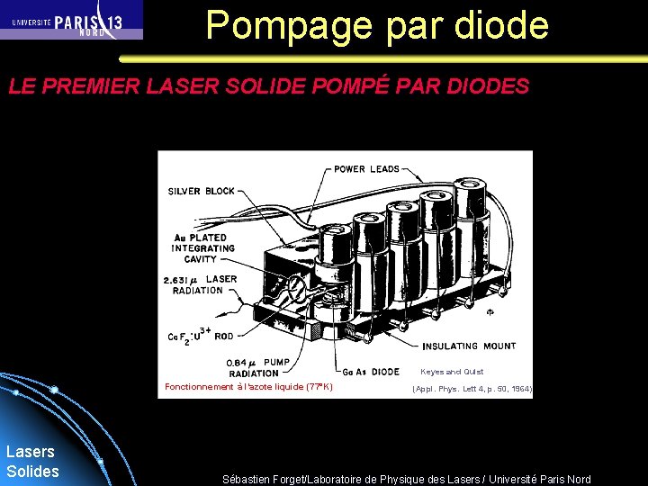 Pompage par diode LE PREMIER LASER SOLIDE POMPÉ PAR DIODES Keyes and Quist Fonctionnement