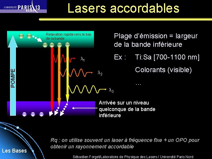 Lasers accordables Plage d’émission = largeur de la bande inférieure Relaxation rapide vers le