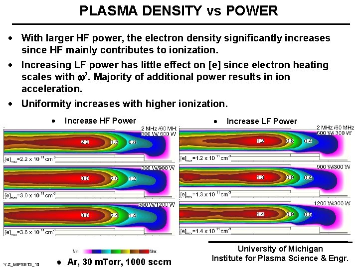 PLASMA DENSITY vs POWER · With larger HF power, the electron density significantly increases