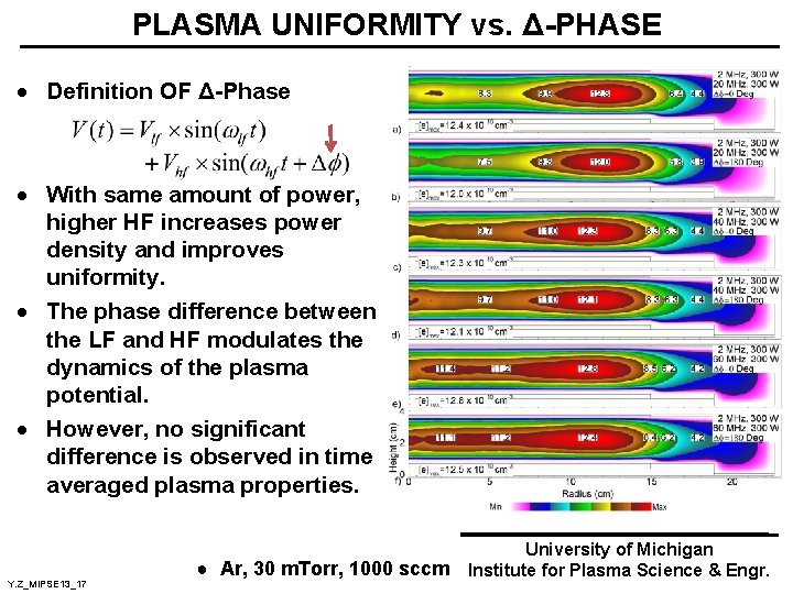 PLASMA UNIFORMITY vs. Δ-PHASE · Definition OF Δ-Phase · With same amount of power,