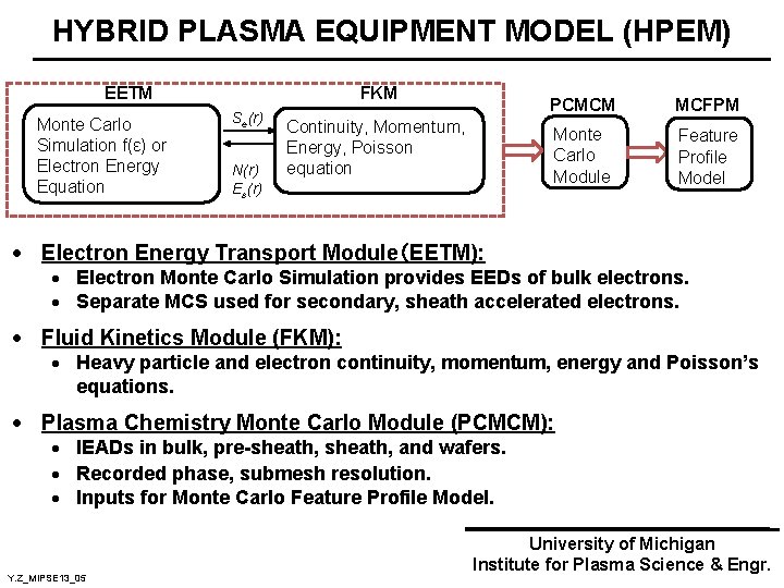 HYBRID PLASMA EQUIPMENT MODEL (HPEM) EETM Monte Carlo Simulation f(ε) or Electron Energy Equation