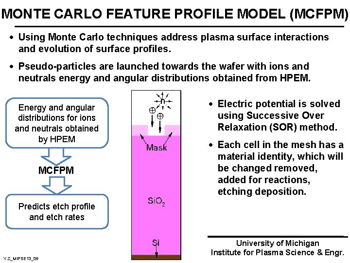MONTE CARLO FEATURE PROFILE MODEL (MCFPM) · Using Monte Carlo techniques address plasma surface