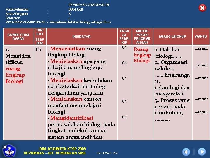 PEMETAAN STANDAR ISI Mata Pelajaran : BIOLOGI Kelas/Program : X Semester : 1 STANDAR