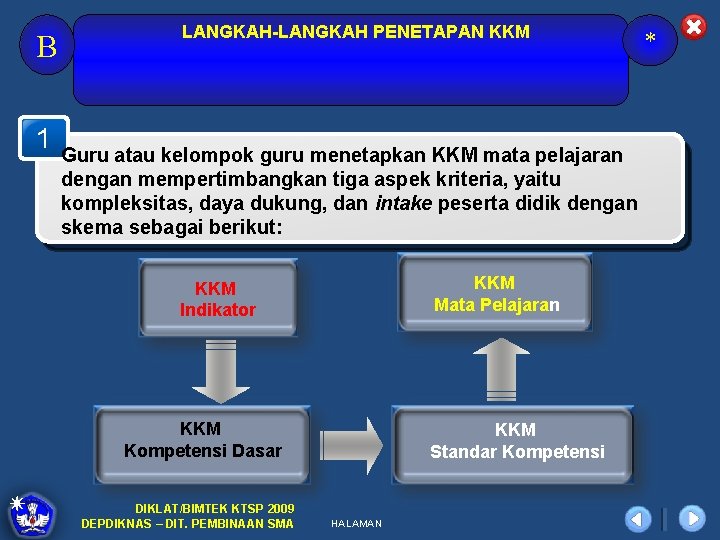 B LANGKAH-LANGKAH PENETAPAN KKM 1 Guru atau kelompok guru menetapkan KKM mata pelajaran dengan