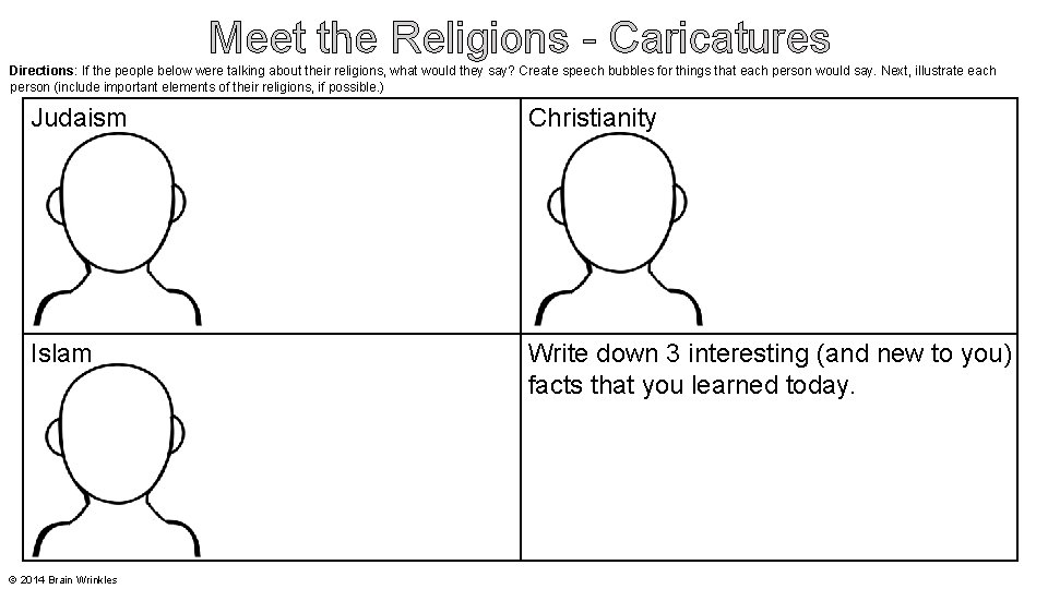 Meet the Religions - Caricatures Directions: If the people below were talking about their