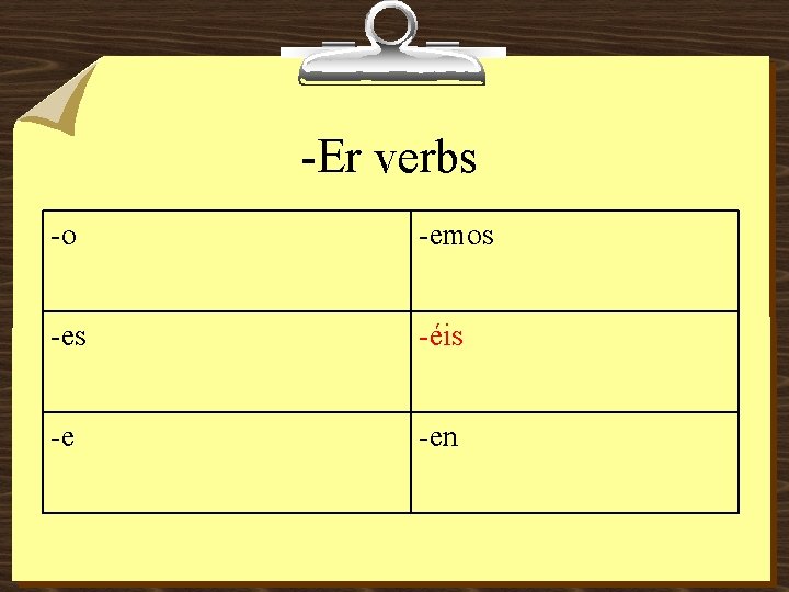 -Er verbs -o -emos -es -éis -e -en 