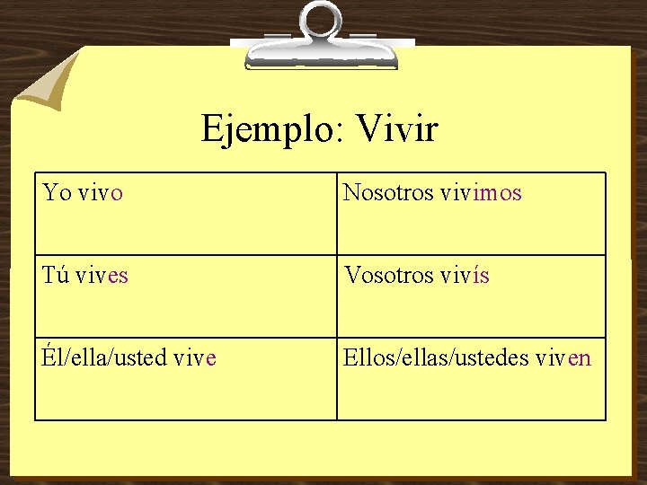 Ejemplo: Vivir Yo vivo Nosotros vivimos Tú vives Vosotros vivís Él/ella/usted vive Ellos/ellas/ustedes viven