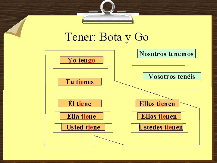 Tener: Bota y Go Yo tengo Tú tienes Nosotros tenemos Vosotros tenéis Él tiene