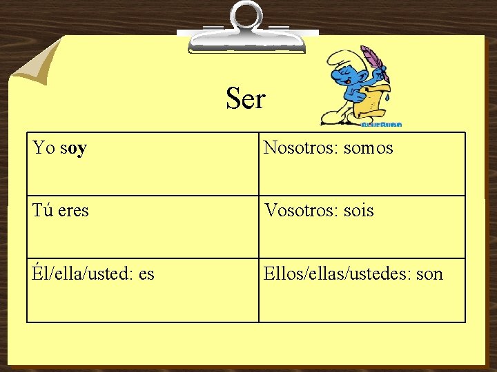 Ser Yo soy Nosotros: somos Tú eres Vosotros: sois Él/ella/usted: es Ellos/ellas/ustedes: son 