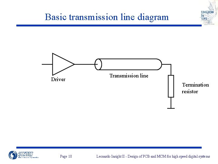 Basic transmission line diagram Driver Page 18 Transmission line Termination resistor Leonardo Insight II