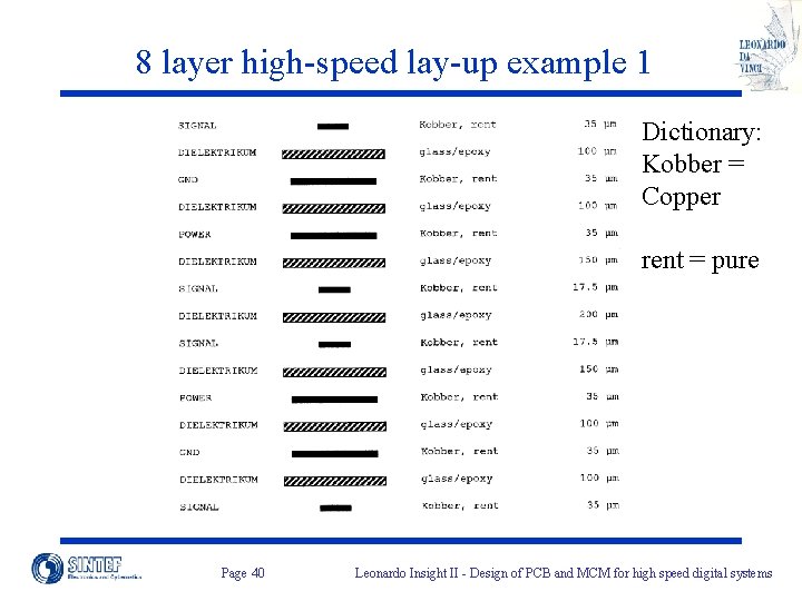 8 layer high-speed lay-up example 1 Dictionary: Kobber = Copper rent = pure Page