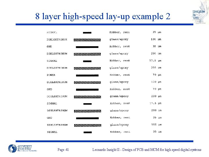 8 layer high-speed lay-up example 2 Page 41 Leonardo Insight II - Design of